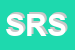 Logo di STUDIO RMC SRL