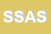 Logo di STUDIO SESANA ASSOCIATI SAS