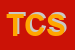 Logo di TECA CONSULTING SRL