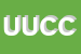 Logo di UNICONSAB UNIONE CONSORTILE COOPERAZIONE ABITATIVA SOCIETA-COOPERATIVA ARL