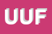 Logo di UNIFIDE UNIONE FIDUCIARIA SPA