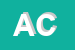 Logo di ACACE CARLO