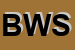 Logo di BLU WAVE SRL