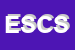 Logo di ESSECI -SISTEMI DI COMUNICAZIONE SRL