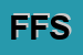 Logo di FGL FIELDWORK SRL