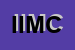 Logo di IMC INTERNATIONAL MARKETING COMPANY SPA