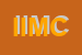 Logo di IMC INTERNATIONAL MARKETING COMPANY SPA