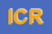 Logo di ISTITUTO CENTRALE DI RICERCA SRL