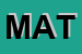 Logo di MATE SRL