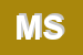 Logo di MEMIS SRL