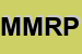 Logo di MRP MARKETING RESEARCH PARTNERS SRL