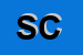 Logo di SELLING CO (SRL)
