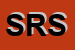 Logo di SITA RESEARCH SRL