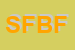 Logo di SPERRY DI FRANCESCO BELLI E FELICE SAGRILLO E C SAS