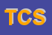 Logo di TQL CORPORATION SRL