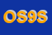 Logo di OMNIA SERVIZI 94 SRL