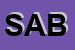 Logo di SABCO SRL