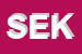 Logo di SEKA SRL