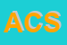 Logo di ABC CONSULTING SPA