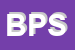 Logo di BFS PARTNER SPA
