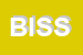 Logo di BS INVESTIMENTI SGR SPA