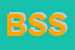 Logo di BUSINESS e SERVICE SRL