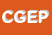 Logo di C e G ECONOMIC PERFORMANCES SRL