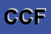 Logo di CF COMMISSION FIXED SRL