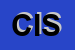 Logo di CISAO