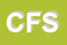 Logo di CS FORMAZIONE SRL