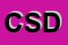 Logo di CO-GEST SRL-CONSULENZA DIREZIONALE