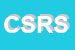 Logo di CONSEA SAS RICERCA E SELEZIONE DEL PERSONALE