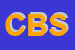 Logo di CROSS BORDER SRL