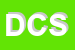 Logo di DENNER CONSUNTALS SS
