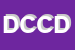 Logo di DON CECE-CONSULENTI D-AZIENDA SRL