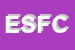 Logo di EFFECI SAS DI FERRUCCIO CALDIROLA E C