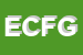 Logo di EFFEGIPI DI CAZZULANI F G E C SAS