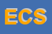 Logo di EIDOS CONSULTING SRL