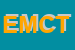Logo di EMSI MANAGEMENT CONSULTING TEAM SRL