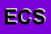 Logo di EUROCREA CONSULTING SRL