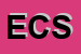 Logo di EUROSEARCH CONSULTANTS SRL