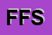Logo di FT FITOTECNICA SRL