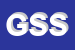 Logo di GENERAL SERVICE SRL