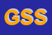 Logo di GLOBAL STRATEGY SRL