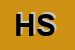 Logo di HC SRL