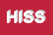Logo di HEDGE INVEST SGR SPA