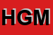 Logo di HR e G MILANO SRL