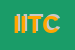 Logo di ITC INFORMATION TECNOLOGY CONSULTING SAS DI AITA MICHELE e C