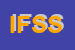 Logo di ITSERVICE FINANCIAL SYSTEMS SRL