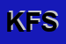 Logo di K FINANCE SRL